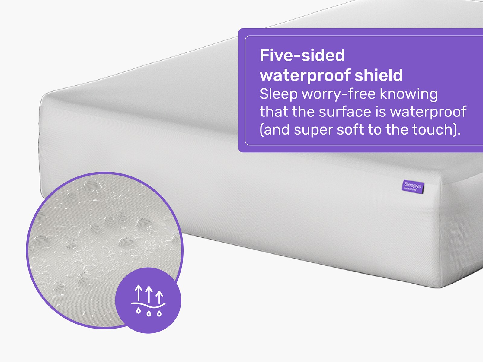 Signature Total Defense Mattress Protector